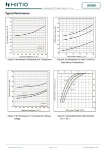 Hcm2g0040120 k 1200v 75a सिलिकॉन कार्बाइड स्कूटकी असतत sic मोसेट - Product Image 5