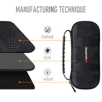 Étui de voyage rigide compact personnalisé en EVA avec fermeture éclair, étanche et antichoc pour enceinte sans fil et téléphone