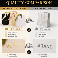 Tas Kado Kertas Mewah Custom dengan Pegangan Die Cut, Logo Dicetak, Kemasan Belanja Butik untuk Perhiasan Kosmetik HONPAK