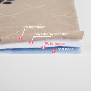 AOSEN Tapis et coussins pliables multi-places en bâche imperméable pour animaux de compagnie (chats et chiens) – Aide à la marche - Product Image 6