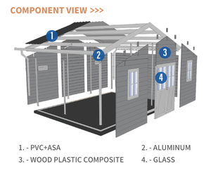 Gable Roof WPC Mega Duty Garden Vault Waterproof Outdoor Tool <strong>Storage</strong> House Wood <strong>Unit</strong> for <strong>Backyard</strong> - Product Image 5