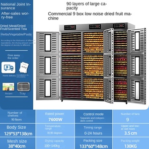 Secador de Alimentos Multicapa de Gran Capacidad, Directo de Fábrica, Comercial, para Frutas Secas, Motor 220v - Product Image 3