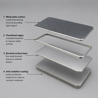 Plateau de table en acier inoxydable 304, surface résistante aux rayures, conforme à la norme ASTM A240, pour cuisine commerciale et restaurant
