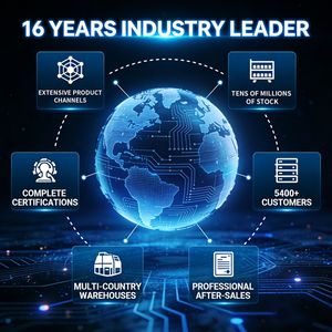 PIC24FJ96GA010-I/PT New Integrated Circuit Electronic Components BOM Supply With factory Outlet in stock - Product Image 5