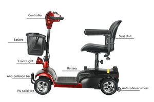 Großhandel <span class=keywords><strong>4</strong></span> Wheeled Hot Sell Mobility Elektro roller <span class=keywords><strong>4</strong></span> Rad faltbarer <span class=keywords><strong>E</strong></span>-Roller für alte Leute - Product Image 5