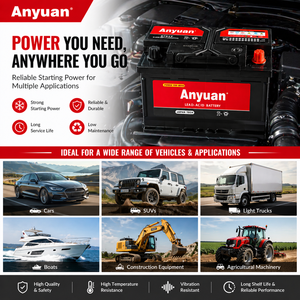 Baterías de Arranque <span class=keywords><strong>para</strong></span> Automóviles en África, DIN 12v 65ah, Exide <span class=keywords><strong>Optima</strong></span> Group LB3, Caja <span class=keywords><strong>para</strong></span> Camión, Batería de Coche, Batería Automotriz, China - Product Image 2