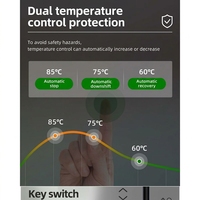 Chargeur EV portable 3,5 kW 16A avec connecteur Type 2 GBT, écran LCD, IP66, arrêt automatique, câble de charge EV domestique