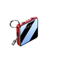 Meilleure Banque d'Alimentation Mini Mince 10000 mAh Charge Rapide Chargeur Portable pour Téléphone Mobile Logo Personnalisé Compatible Interfaces Micro USB Type-C