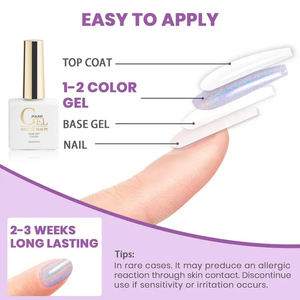 Especificaciones <span class=keywords><strong>de</strong></span> fábrica Precio competitivo Vernis Gel Polish Venta al por mayor Pearl Veil Cat Eye UV Gel Polish 15 ml para Nail Art - Product Image 5