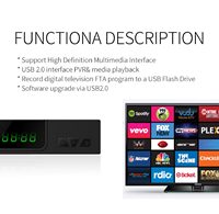 Receptor de televisión Digital terrestre 2022 P HD, sintonizador DVB-T2 HEVC H.265, nuevo diseño, 1080