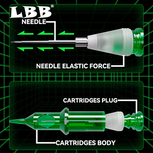 Cartuchos <span class=keywords><strong>de</strong></span> aguja <span class=keywords><strong>de</strong></span> tatuaje <span class=keywords><strong>de</strong></span> membrana suave LBB verde OEM aguja <span class=keywords><strong>de</strong></span> tatuaje <span class=keywords><strong>de</strong></span> arte corporal desechable <span class=keywords><strong>para</strong></span> maquillaje permanente - Product Image 3