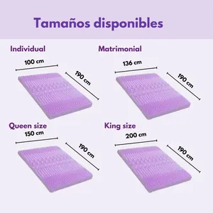 7-Zone Gel Memory Foam Topper materasso spessa impermeabile Anti-decubito di raffreddamento Queen King taglie per casa letto di ospedale in poliestere - Product Image 3