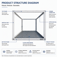 Structure Modulaire Personnalisée en Acier Galvanisé pour Conteneur de 20 pieds, Emballage Plat, pour Entrepôt Extérieur, Dortoir, Atelier