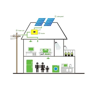 Komplette Solar Kit 5000W 8000W 8KW 10KW Solarzelle System Für Home Rooftop