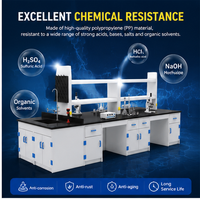 Banc de travail de laboratoire en PP sur pied avec support à réactifs en PP pour les tests de galvanoplastie et de détection de métaux lourds ISO9001 Baitu lab