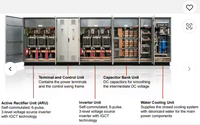 Modules d'alimentation ABB / Composants IGCT : Cartes de commande de gate driver et d'alimentation, cartes d'interface et de communication, cartes de contrôle