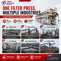 Presse à filtre à plaques et cadres robuste pour la déshydratation des boues de rejets miniers avec filtre hydraulique