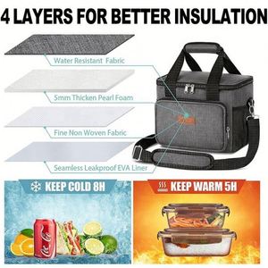 Sac isotherme durable pour aliments, étanche, léger, portable, OEM, écologique, sac isotherme pour le déjeuner - Product Image 5