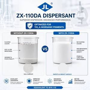 Agente Disperdente ZX-110DA per Spruzzatura Elettrostatica, Riduzione della Nebbia per Pigmenti Inorganici, <span class=keywords><strong>Soluzione</strong></span> di Copolimero Acido - Product Image 3