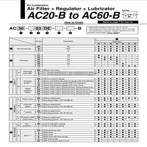SMC AC50-06G-B AC20-AC60-B serisi hava kombinasyonu: hava filtresi + regülatörleri + yağlayıcı - Product Image 6