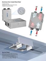 Unité de récupération de chaleur mécanique MVHR E-VIPO pour maison intelligente, système de ventilation flexible, échangeur de chaleur, récupérateur