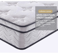 Günstige Wohnzimmer-Matratze in Kingsize, Hypoallergene Gel-Premium-Memory-Schaum Taschenfederkernmatratze, Matelas für Traumschlaf