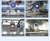 Débitmètre d'eau numérique en vente chaude, sortie 4-20 mA/impulsions, débitmètre électromagnétique inséré, OEM, acier inoxydable, 8 pouces