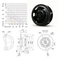 Ventilateur centrifuge à gaine inversée de 225 mm, moteur à rotor externe AC 50/60 Hz, souffleur industriel OEM pour applications de ventilation