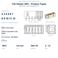 Connecteur pour appareils électroménagers RAST 5, 2-12 voies, pas de 5,0 mm, connecteur de carte de circuit imprimé (PCB), DIN EN 60352-4, IDC, 250 V CA, 10 A