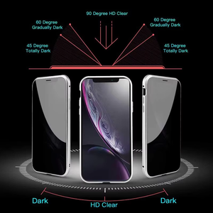 <span class=keywords><strong>Coque</strong></span> de Téléphone Magnétique <span class=keywords><strong>Anti</strong></span>-<span class=keywords><strong>Espion</strong></span> en Verre Double Face avec Bords Métalliques et Protection de Confidentialité pour iPhone 17 16 15 14 13 12 - Product Image 4