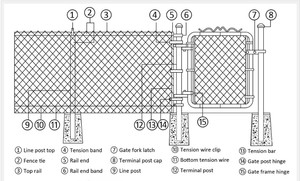 Malla de Alambre Galvanizada de 100 pies x 8 pies x 6 pies, Tipo Diamante, para Cercas, Precio de Malla de Alambre Ciclón - Product Image 5
