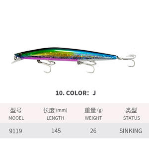 Señuelo de Pesca de Acero Inoxidable, Diseño Flotante con Transferencia de Gravedad Central, 145 mm/26 g, para Lubina, Señuelo Duro 9119, Color Antiguo, Anzuelos - Product Image 6