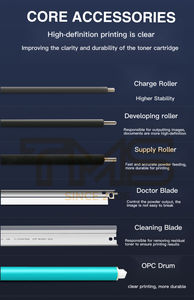 Juego de cartuchos de tóner 206A para HP, con CHIP W2110A W2110X <span class=keywords><strong>W2111X</strong></span> W2112X W2113X de alta capacidad, compatible con 206X - Product Image 5