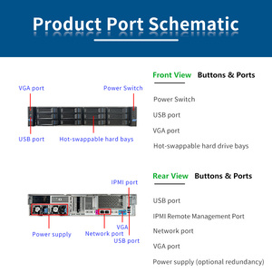 Inspur Yingxin SA5212M4/5212M5 2U 서버 U.2 클라우드 컴퓨팅 듀얼 채널 대용량 스토리지 호스트 - Product Image 4