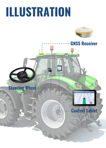 Sistema de Dirección Automática GNSS NST N600 de Aleación de 15 kg para Tractores, Piezas de Maquinaria Agrícola, Agricultura Inteligente, Agricultura del Futuro - Product Image 3