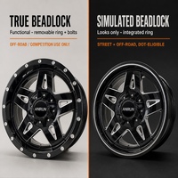Jantes Beadlock forgées usinées noir brillant 17-22 pouces 6061-T6, jantes tout-terrain simulées 6x5.5 8x170 pour Ford F-150 Raptor