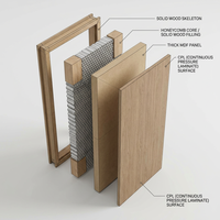 Porte intérieure en MDF à âme en bois massif OEM ODM, surface CPL sans peinture, résistante à l'eau, couleur personnalisée pour projets hôteliers et d'appartements
