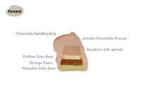 Gâteaux Mousse Capybara Surgelés Faible en Gras au Chocolat, Jasmin, Orange, Pistache, Noisette, Crème Chiffon et Fromage – Desserts et Gâteaux de Mariage