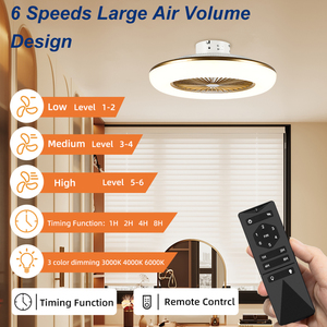 Ventilador de Techo Inusual Pequeño Blanco Dorado con Luces y Control Remoto, con Regulación Continua, para Dormitorio - Product Image 2