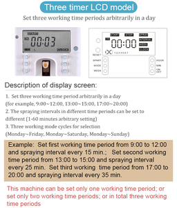 Dispensador Automático de Perfume con Pantalla LCD para Vestíbulo de Hotel y Restaurante - Product Image 3