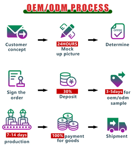 Gelang <span class=keywords><strong>Slap</strong></span> silikon kustom pabrikan gelang <span class=keywords><strong>Slap</strong></span> karet silikon gelang <span class=keywords><strong>Slap</strong></span> - Product Image 6
