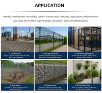 Malla de Alambre de Hierro Soldada Galvanizada por Inmersión en Caliente, Tamaños Personalizados 2x2, 3x3, 2x4, Paneles de Malla de Alambre Soldada para Refuerzo de Construcción