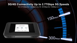 <span class=keywords><strong>Routeur</strong></span> <span class=keywords><strong>WiFi</strong></span> portable Karbor 5G LTE Hotspot sans fil Cat12 2.4G 5G avec emplacement pour carte SIM et eSIM - Product Image 5