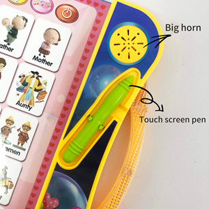 Trẻ Em Mới Nhất EBook Reader Tiếng Anh Học Tập Sớm Sách Cho Bé Âm Thanh Giáo Dục Đọc Sách Bé Trẻ Em Âm Thanh Cuốn Sách Đồ Chơi - Product Image 3