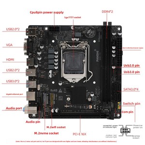 เมนบอร์ด Panshi B250itx Qunhui สำหรับเดสก์ท็อป ใช้แทนเมนบอร์ด H310/Z370 ขนาด Mini ITX LGA 1151 สำหรับควบคุมอุตสาหกรรม รูปแบบคอมแพค ITX - Product Image 4