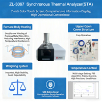 Analizador Térmico Simultáneo ISO 11357 ISO 11358 ASTM E1131 ASTM E793 STA, Máquina de Análisis Térmico Sincrónico TGA DSC