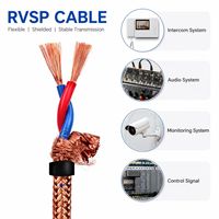 Câble de communication et de contrôle flexible blindé à paire torsadée isolé XLPE RVVP RVSP RS485 RS232 0,5 mm² IP44 UL2547 20 18 AWG