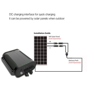 Alta capacidad 96000mah estación de energía portátil banco de energía <span class=keywords><strong>externa</strong></span> de <span class=keywords><strong>batería</strong></span> portátil cargador de <span class=keywords><strong>batería</strong></span> <span class=keywords><strong>para</strong></span> portátil <span class=keywords><strong>Lenovo</strong></span> - Product Image 5