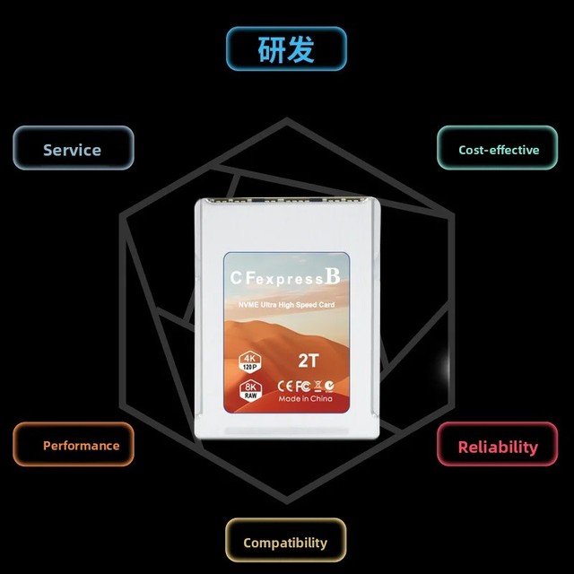 CFe-B Card Set NVME 2230 to CFexpress Card Z6/Z7/Z9/R3R5 Memory Card Set,Aluminum Alloy Shell CNC Process