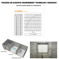Mousse d'insonorisation moderne en MDF écologique, non toxique et légère, idéale pour les studios d'enregistrement et les bureaux